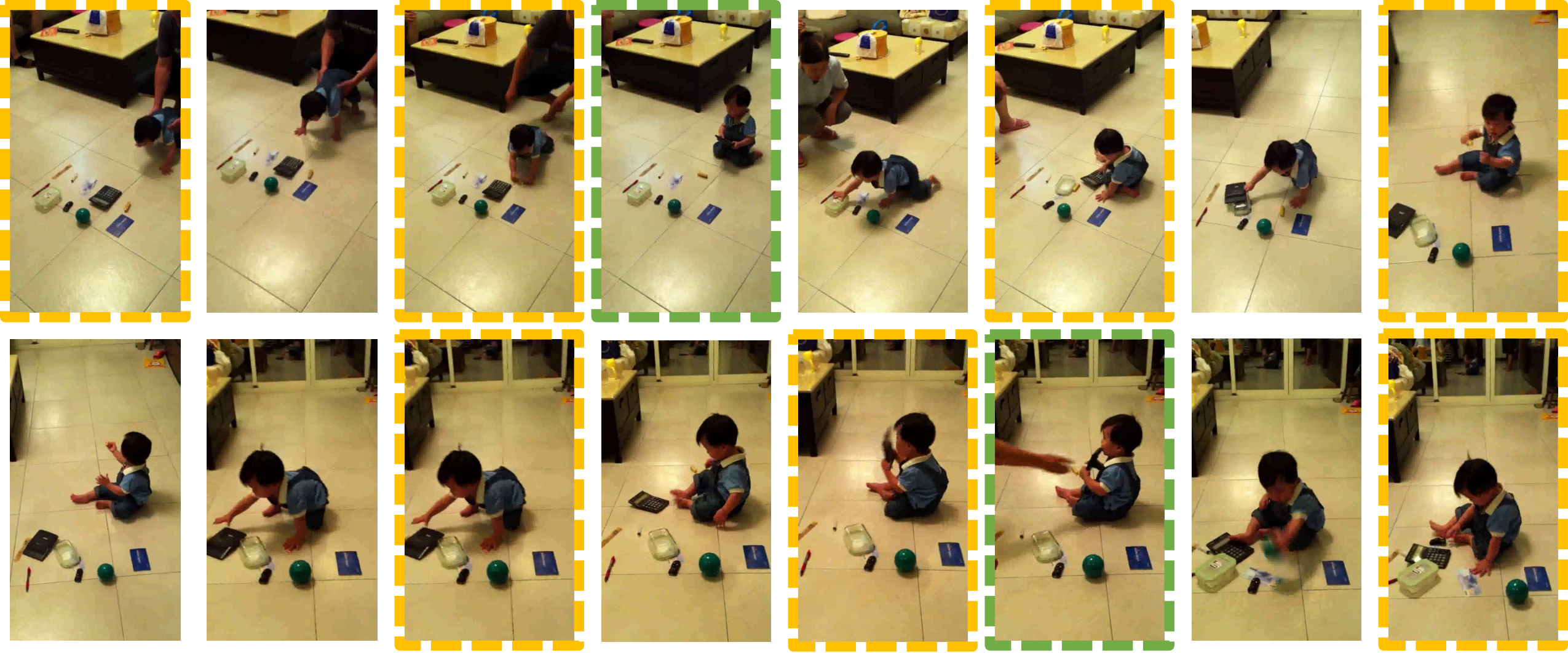 Temporal compression visualization